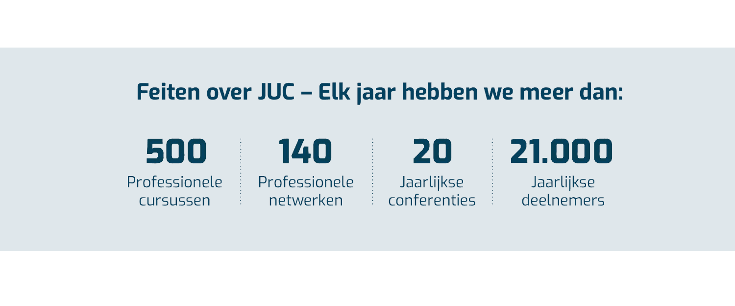 om-us-fakta-box-nl